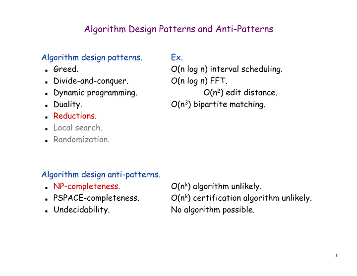 algorithm design patterns and anti patterns