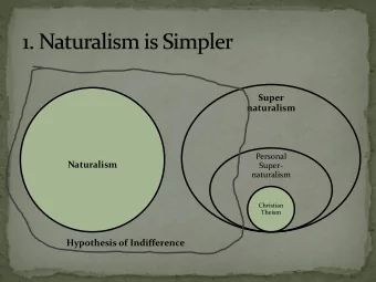 Super  naturalism  Personal  Naturalism  Super-  naturalism  Christian  Theism  Hypothesis of