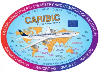 CARIBIC  greenhouse gases and non-methane hydrocarbons  Carl Brenninkmeijer, Tanja Schuck, and