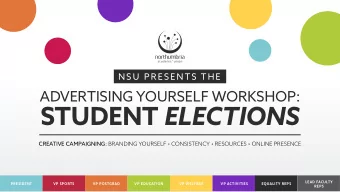 STUDENT ELECTIONS CREATIVE CAMPAIGNING: BRANDING YOURSELF  CONSISTENCY  RESOURCES  ONLINE