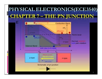 PHYSICAL ELECTRONICS(ECE3540)  CHAPTER 7  THE PN JUNCTION  1  Tennessee Technological University