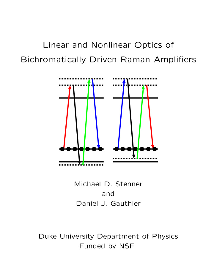 linear and nonlinear optics of bichromatically driven