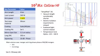 :  : OzGrav HF  HF  Key Parameter  Value  Simplified 3G:  Arm Length
