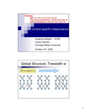Global Structure: Treewidth w  O  (  n  exp(  w  ))  1  Local Structure 1:  Context specific