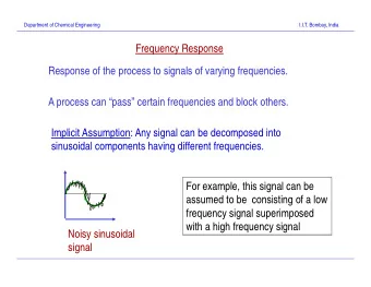 Frequency Response  Response of the process to signals of varying frequencies.  A process can