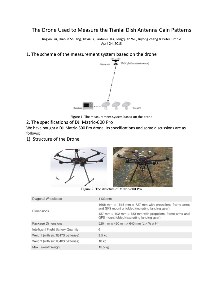 the drone used to measure the tianlai dish antenna gain