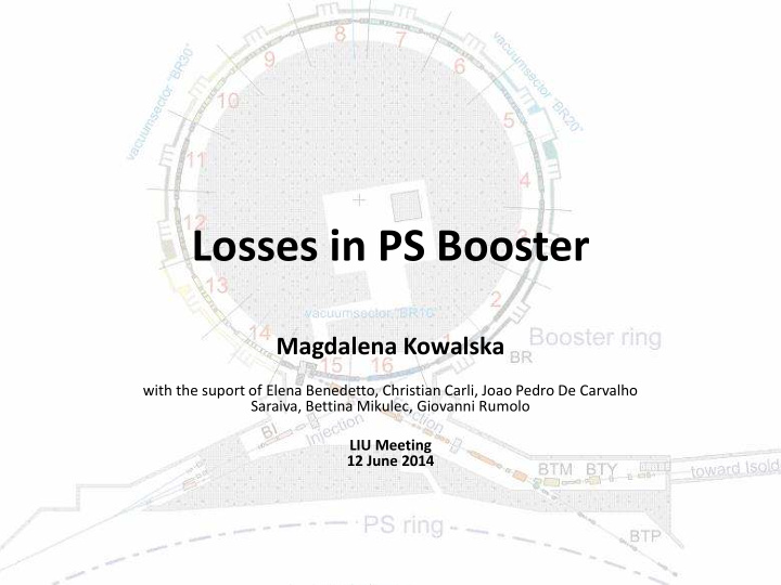 losses in ps booster