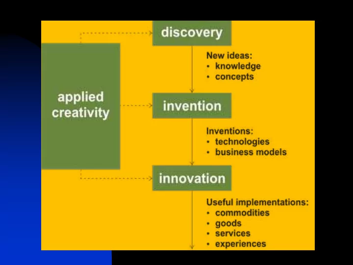 discovery