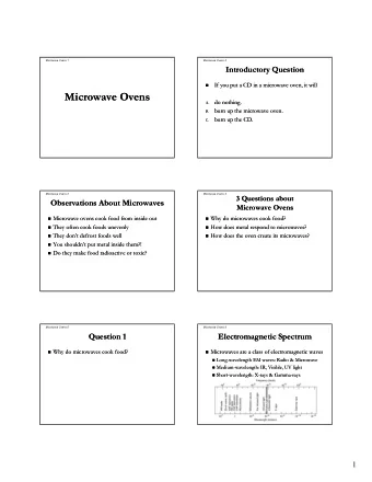 Microwave Ovens  Microwave Ovens  do nothing.  do nothing.  A.  A.  burn up the microwave oven.