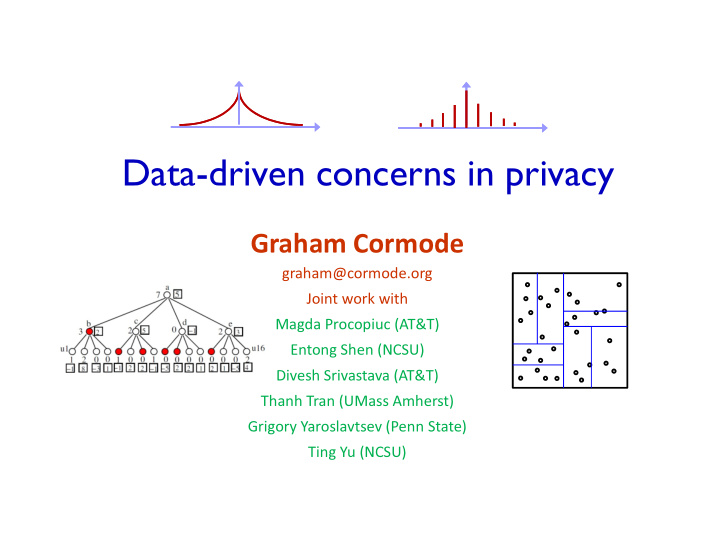 data driven concerns in privacy
