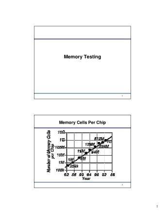 Memory Testing  1  Memory Cells Per Chip  2  1  Test Time in Seconds  (Memory Size n Bits, Memory