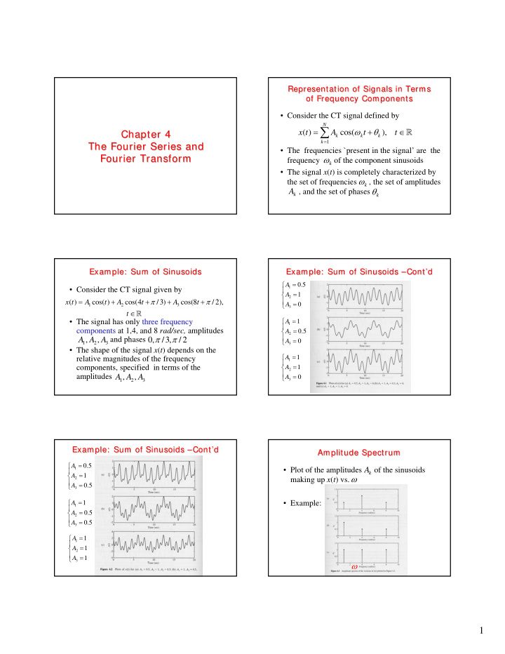 cos x t a t t chapter 4 chapter 4 k k k 1 k the fourier