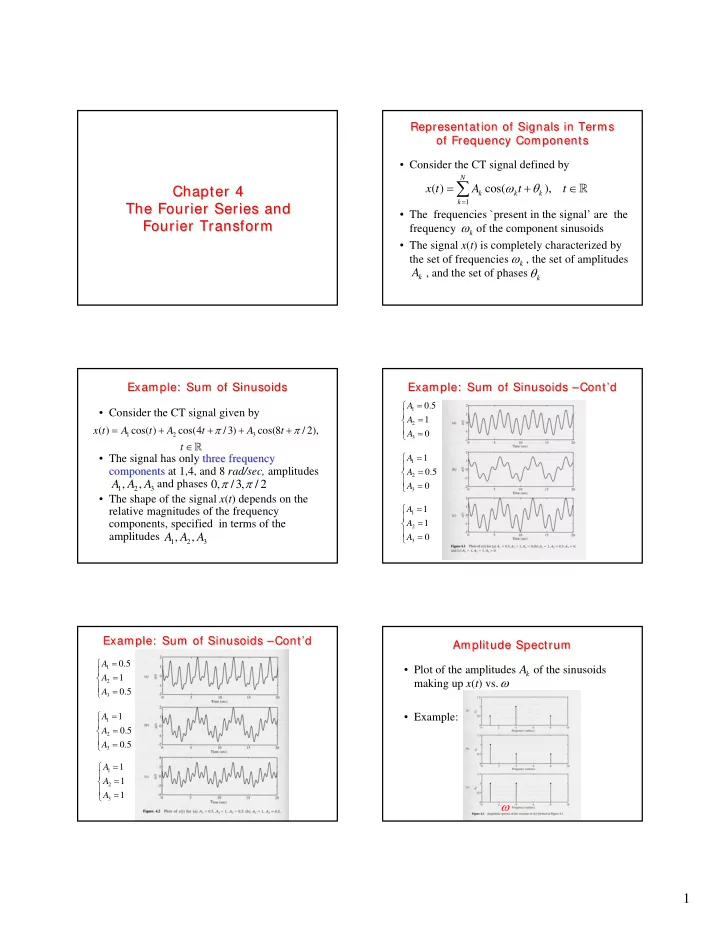 cos x t a t t chapter 4 chapter 4 k k k 1 k the fourier