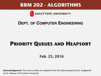 TODAY  Heapsort  API  Elementary implementations  Binary heaps  Heapsort
