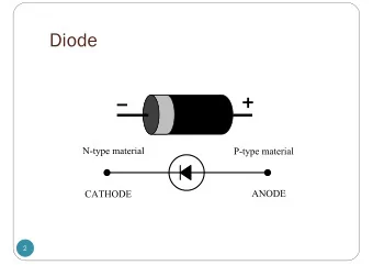 Diode  2  Unidirectional current characteristics  Permit current to flow through in one