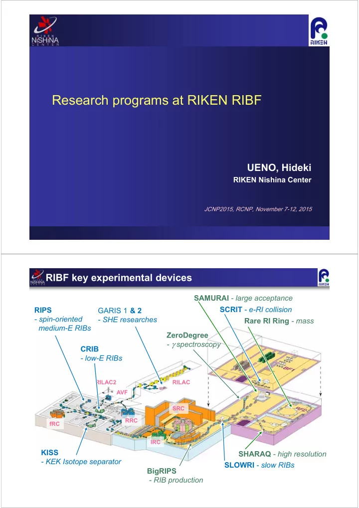 research programs at riken ribf