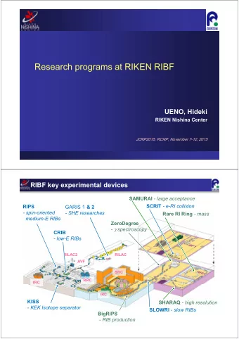 Research programs at RIKEN RIBF  UENO, Hideki  RIKEN Nishina Center  JCNP2015, RCNP, November 7-12,