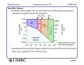 UMBC  A  B  M  A  L  T  F  O  U  M  B  C  I  M  Y  O  R  T  1  (4/3/08)  I  E  S  R  C  E  O  V  U