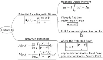 Emil Wiechert, born 1861, Prussia  Measured e/m for cathode rays but  didnt realize that