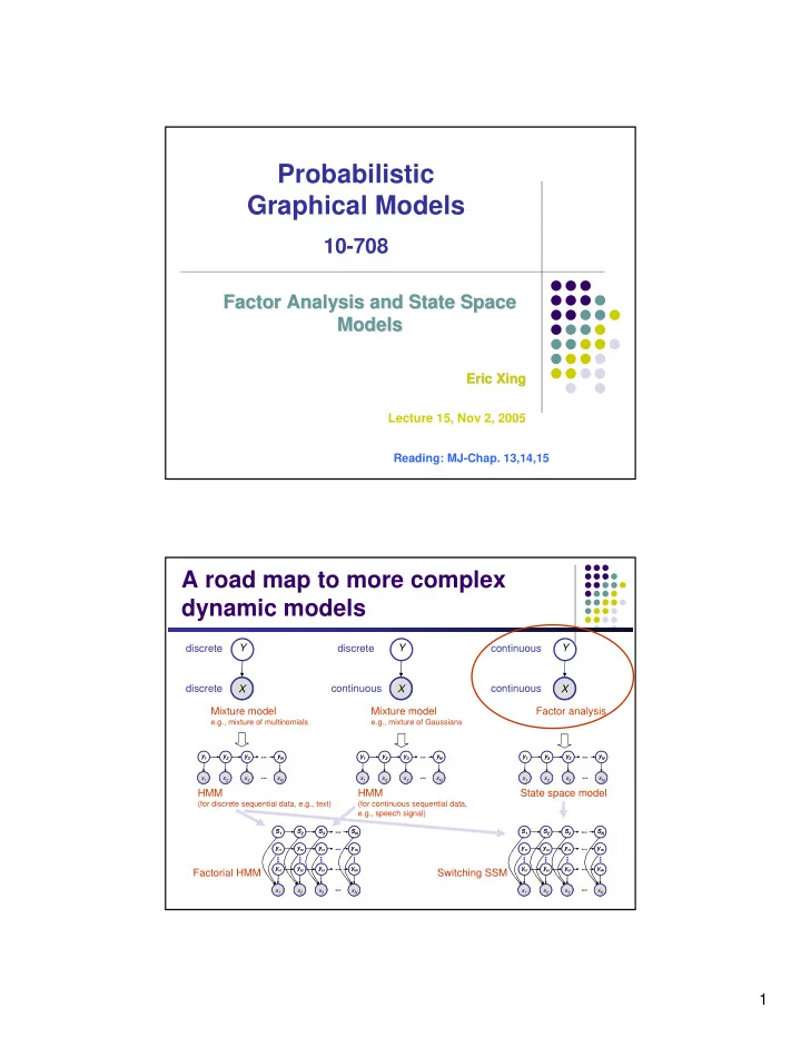 probabilistic graphical models