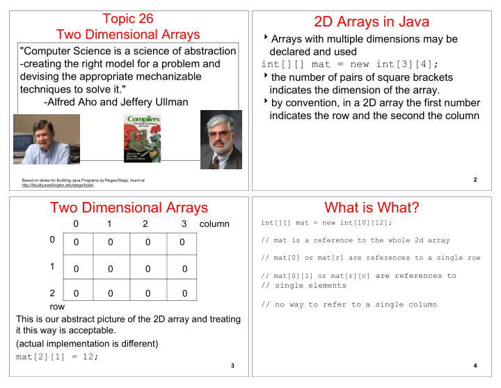 2d arrays in java