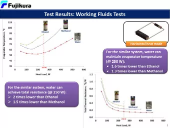 Test Results: Working Fluids Tests  Horizontal heat mode  For the similar system, water can