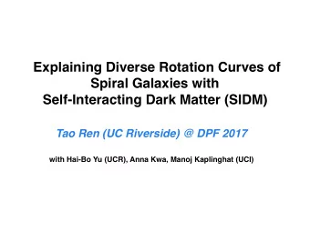 Explaining Diverse Rotation Curves of  Spiral Galaxies with  Self-Interacting Dark Matter (SIDM)