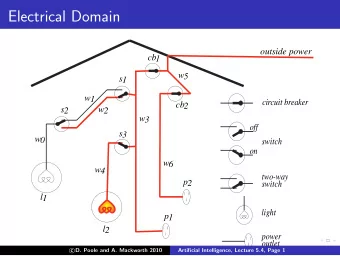 Electrical Domain  outside power  cb1  w5  s1  w1  circuit breaker  cb2  s2  w2  w3  off  s3  w0