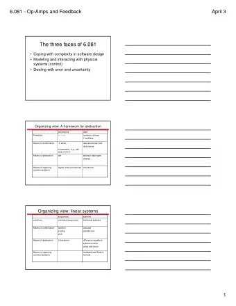 The three faces of 6.081   Coping with complexity in software design   Modeling and