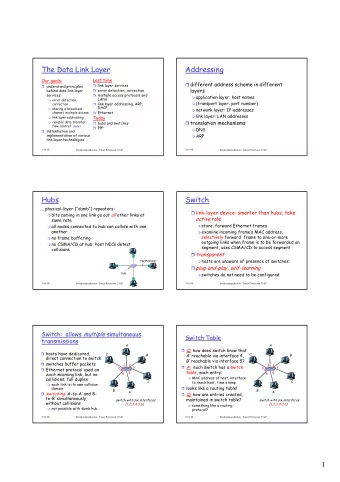 1  Switch: frame filtering/forwarding  Switch: self-learning  Source: A  Dest: A  When  frame