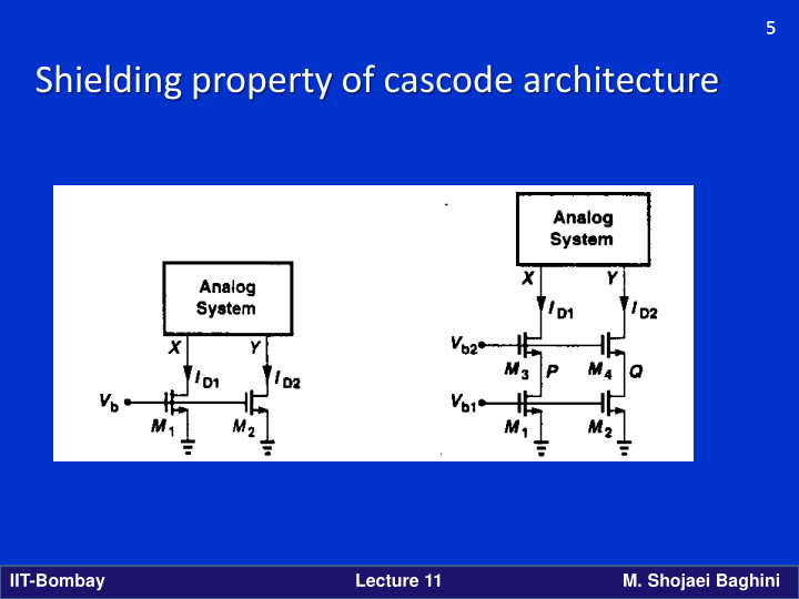 shielding property of cascode architecture