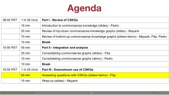 Agenda  08:00 PST  1 hr 50 mins  Part I - Review of CSKGs  15 min  Introduction to commonsense