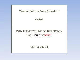 Gas, Liquid or Solid?  UNIT 3 Day 11  What are we going to learn today? Properties of Solids