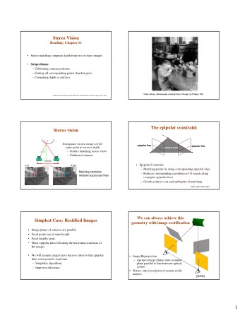 1  Basic Stereo Derivations  Correspondence   It is fundamentally ambiguous, even with stereo