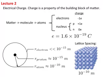 e = 1 . 6  10  19 C  LaAce  Spacing:   r electron &lt;&lt; 10  15 m r proton  10