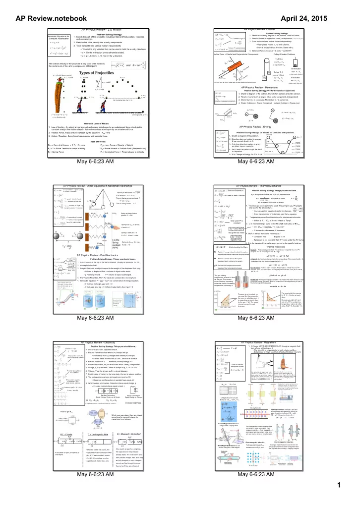 ap review notebook april 24 2015