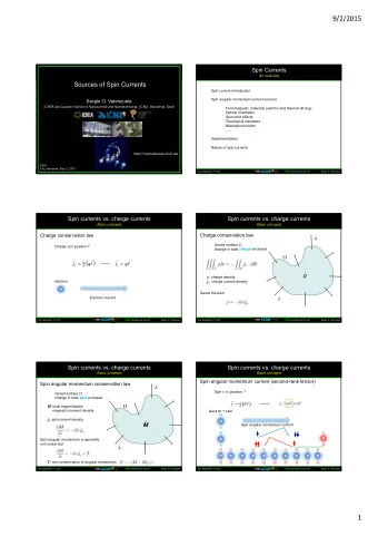 9/2/2015  Spin Currents  An overview  Sources of Spin Currents  Spin current introduction  Spin