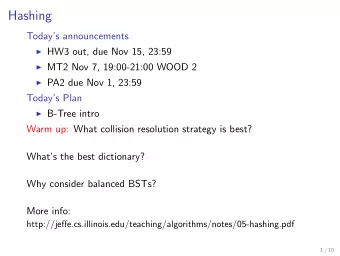 Hashing  Todays announcements  HW3 out, due Nov 15, 23:59  MT2 Nov 7, 19:00-21:00 WOOD 2