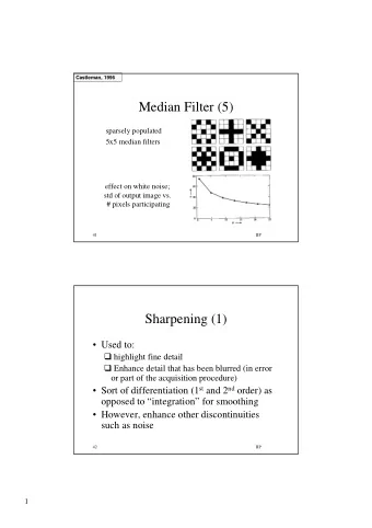 Median Filter (5)  sparsely populated  5x5 median filters  effect on white noise;  std of output