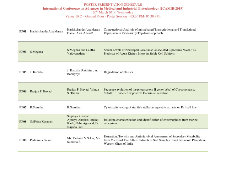 poster presentation schedule international conference on