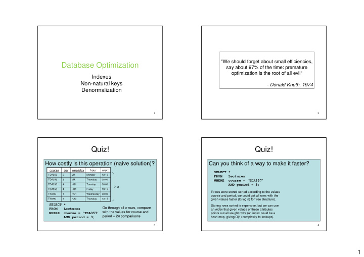 database optimization