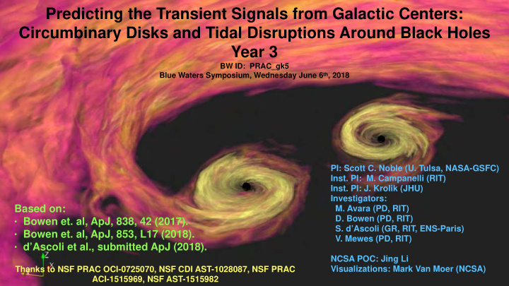 predicting the transient signals from galactic centers