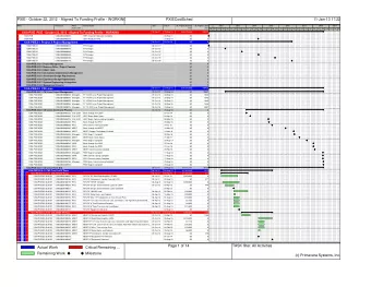 PXIE - October 22, 2012 - Aligned To Funding Profile - WORKING  PXIECostSched  11-Jan-13 17:22  WBS
