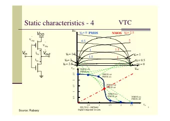 Static characteristics - 4  VTC I Dn in = 2.5 in = 0  V  V  PMOS  V  NMOS  DD  - V GSp  2  0.5  -