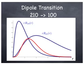 Dipole Transition  210 -&gt; 100 rR 10 ( r )  0.7  0.6 rR 21 ( r )  0.5  0.4  0.3  0.2  0.1  r  2