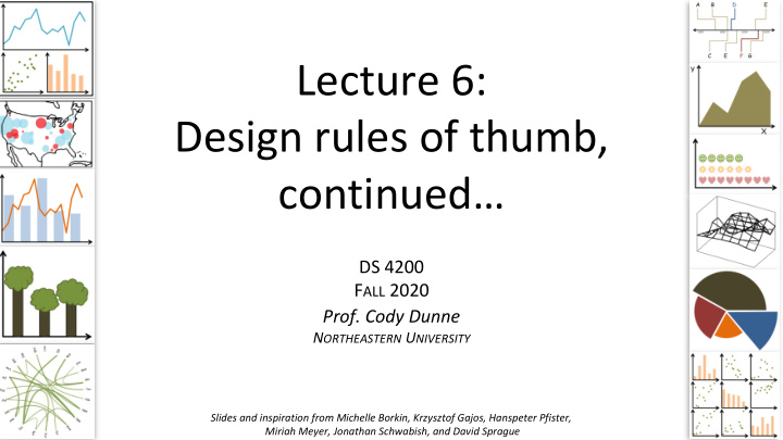 design rules of thumb