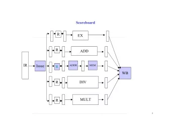 Scoreboard  R  EX  R  ADD  IR  Issue  ADDR  MEM  R  WB  R  DIV  MULT  R  1  1  Scoreboard Algorithm