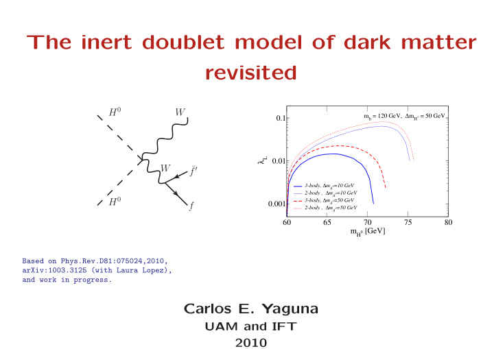 the inert doublet model of dark matter revisited