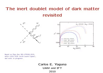 The inert doublet model of dark matter  revisited H 0  W m h = 120 GeV,  m H + = 50 GeV  0.1