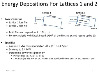 Energy Depositions For Lattices 1 and 2  Lattice 1  Lattice 2    Two scenarios  FODO bend  FODO